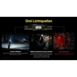Nitecore|Porta-chaves Lanterna LED Nitecore NT-NU53
