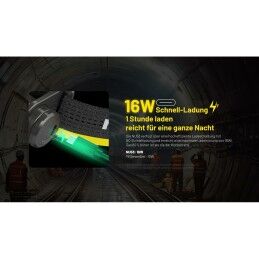 Nitecore|Porta-chaves Lanterna LED Nitecore NT-NU53