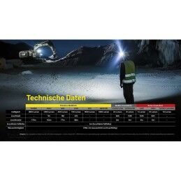 Nitecore|Porta-chaves Lanterna LED Nitecore NT-NU53