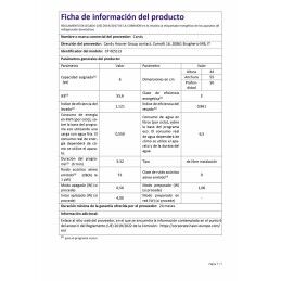 Candy|Lava-louça Candy CP6E51LS