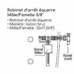 Edouard Rousseau|Atomizador Edouard Rousseau