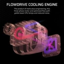 Corsair|Kit de refrigeração líquida Corsair iCUE LINK TITAN 360 RX LCD