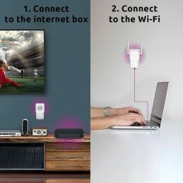 STRONG|Amplificador Wifi STRONG POWERLWF600DUOEUV2 Branco