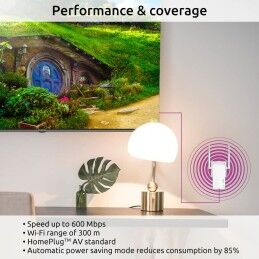 STRONG|Amplificador Wifi STRONG POWERLWF600DUOEUV2 Branco