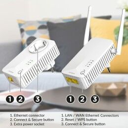 STRONG|Amplificador Wifi STRONG POWERLWF600DUOEUV2 Branco
