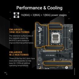 Asus|Placa Mãe Asus 90MB1M70-M0EAY0 AMD AM5 AMD X870E