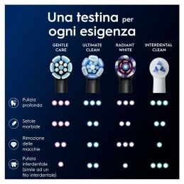 Oral-B|Cabeça de Substituição Oral-B