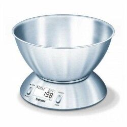 Balanças de cozinha|PowerStore