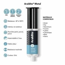 Cyanolit|Cola Cyanolit