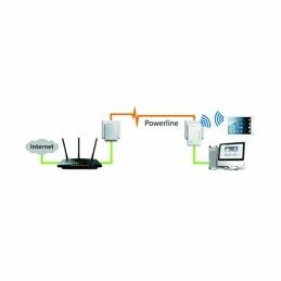 TP-Link|Adaptador PLC TP-Link TL-WPA4220KIT