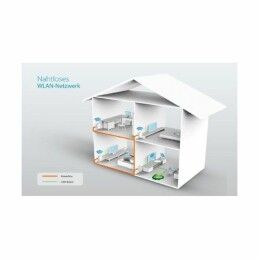 TP-Link|Adaptador PLC TP-Link TL-WPA4220KIT