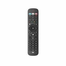Telecomandos|PowerStore