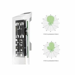 Ponto de Acesso TP-Link CPE510 Branco 300 Mbit/s IPX5