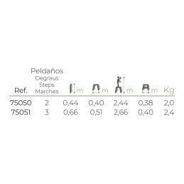 EDM Product|Banco Dobrável EDM 75050 Alumínio 38 x 14 x 60 cm