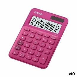 Calculadoras|PowerStore