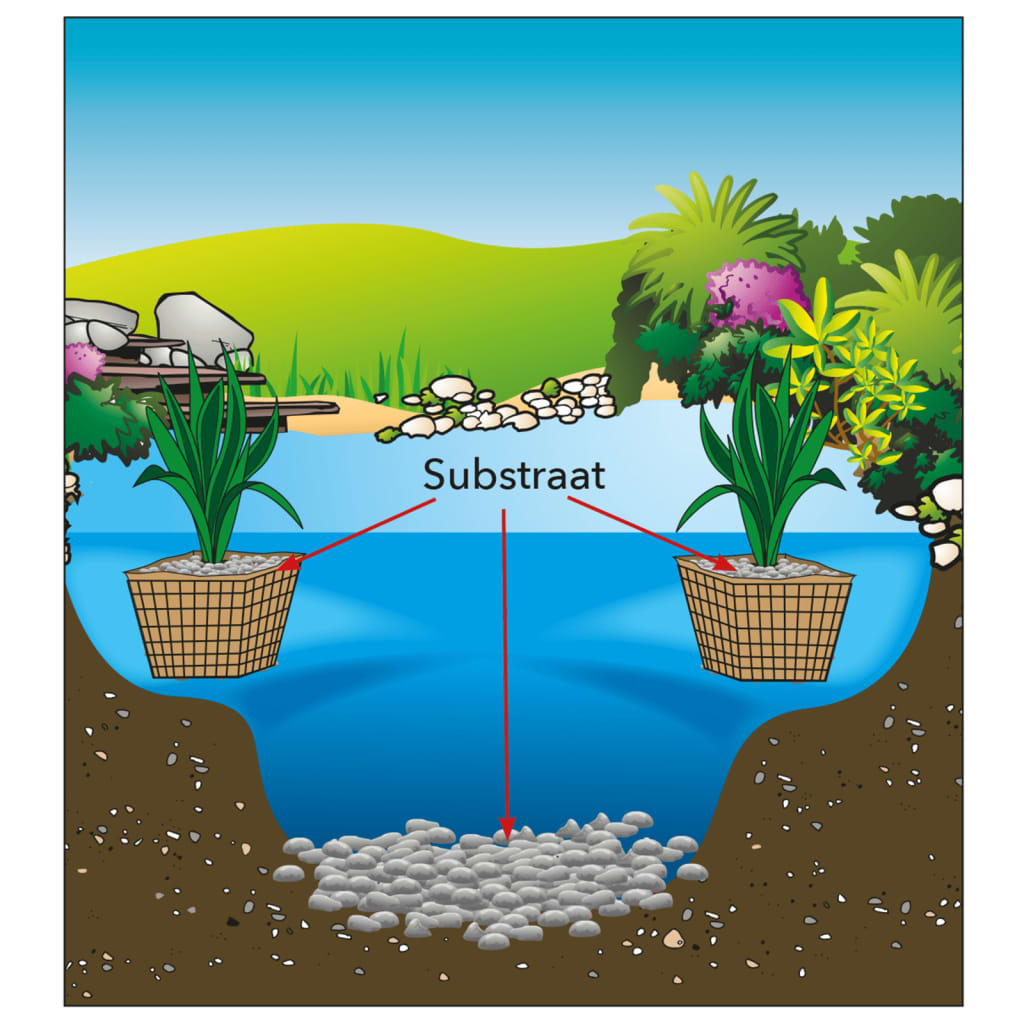 Ubbink Substrato de lagoa 5 kg 1373102