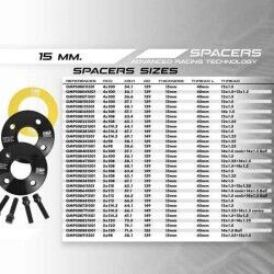OMP|Conjunto de Separadores OMP OMPS08791501