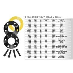 OMP|Conjunto de Separadores OMP OMPS08430501