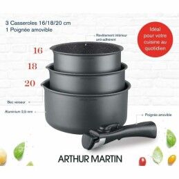Arthur Martin|Bateria de Cozinha Arthur Martin  