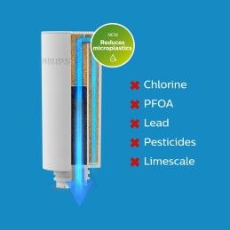 Philips|Jarra Philips AWP2980WH/24 INSTANT Branco Plástico 3 L