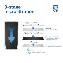 Philips|Filtro para torneira Philips AWP3703