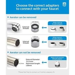 Philips|Filtro para torneira Philips AWP3703