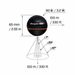 Deeper|Sonda Deeper ITGAM1080 Pescas
