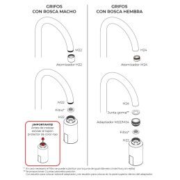 EDM Product|Torneira EDM 01119 Automático Bateria