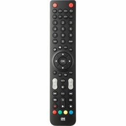 Telecomandos|PowerStore