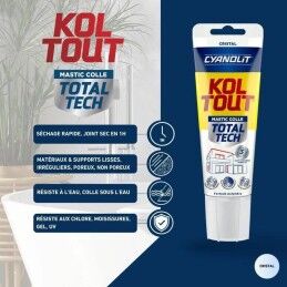 Cyanolit|Cola Cyanolit
