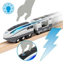 Brio|Comboio Brio Turbo Train