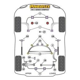 Powerflex|Silentblock Powerflex PFF5-4601
