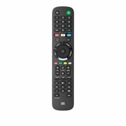 Telecomandos|PowerStore
