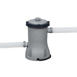 EDM Product|Cloro EDM 81701 Fusion