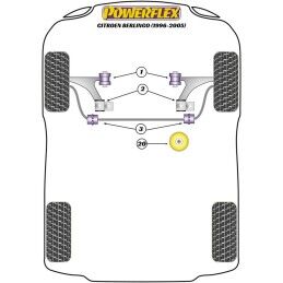 Powerflex|Silentblock Powerflex PFF50-306R Suporte do motor