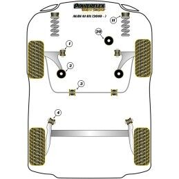 Powerflex|Silentblock Powerflex PFF85-620 Suporte do motor