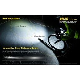 Nitecore|Lanterna LED para Biciclet Nitecore NT-BR35