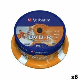DVD|PowerStore
