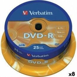 DVD|PowerStore