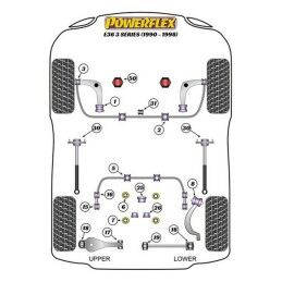 Powerflex|Silentblock Powerflex PFR5-3608