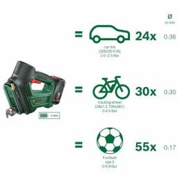 BOSCH|Compressor de Ar BOSCH Universalpump Verde