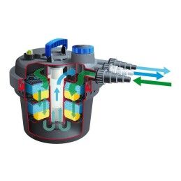 ubbink|Filtro de piscina Ubbink 1355416